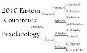 Cavs Bracket