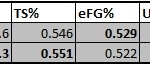varejao_rodman